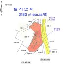 조암3,7리 경로당 | 화성시&lt;2차선변&#34;정미소&#34;&gt;- 장안면&#34;개발형 근린시설&#34;(3차경매)1005-29151