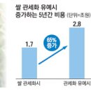 동석축산 이미지