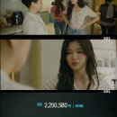 샛별여인숙