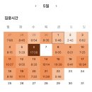 현세무회계컨설팅 | 공인노무사 1차 시험 후기