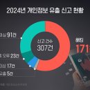 대림문구센터 - 화성시 삼천병마로 1334 | 대림문구센터