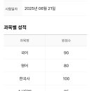 2025 지방직 합격 수기 이미지