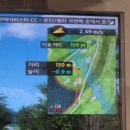 시티원 골프연습장 | 25년 6월 시티원 야외스크린골프 후기 골프존 GTOUR 가든CC 몬티/벨라코스