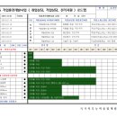 서울인력직업소개소 이미지