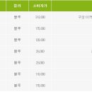 빌리지 (Village) 이미지