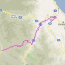 방동보건진료소 네이버블로그
