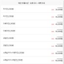 비비바디밸런스 이미지