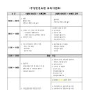 과천시민회관 예술강좌실 2 이미지