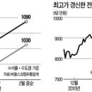 청우비철금속 이미지