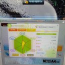 피구스PC방 이미지