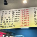 추억의 옛날통닭 홍성점 이미지