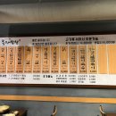 옥산막창 이미지