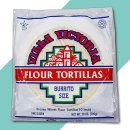 와이케이글로벌 이미지