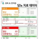 열린경희한의원 이미지
