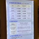 그린환경목욕장 | 허심청에서 목욕하고 온 후기(욕탕그림있음), 가격 :: 2박 3일 부산 (3)