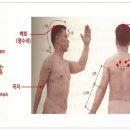 뜸- 무극 보양뜸 혈자리 배우기 이미지