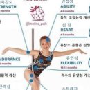 어린이 발레(하) 이미지