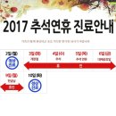 둔산튼튼한의원 이미지