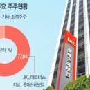 우리에스피 이미지
