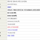 상동7길 이미지