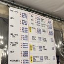 금령로13번길 | 용인 방어 맛집 두꺼비횟집🐟/용인 횟집 추천/포차느낌 낭만/용인 횟집찾는다면 이곳