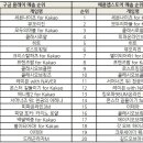 기분좋은모바일 이미지
