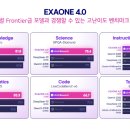 코딩&로봇교육전문가과정(자격증) 이미지