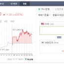 제네브 이미지
