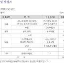 (주)에이치비테크놀러지 이미지