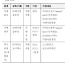 주식회사케이엠솔루션 이미지