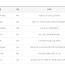 자양사거리가로매점 이미지