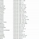 하당우리한의원 이미지