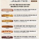 윤쓰코티 이미지