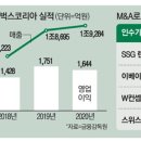 (주)MS 코리아 네이버블로그