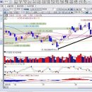 케이시케미칼 이미지