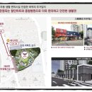 롯데캐슬 앞 횡단보도 이미지