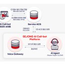 세종네트웍스 이미지