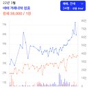 강정동-22 이미지