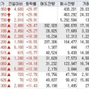 시티에스엔지니어링 이미지