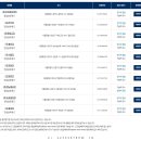 현대자동차종합서비스센타 이미지