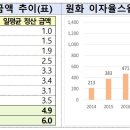청산중기