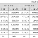 (주)삼영디자인 이미지