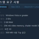 컴퓨터밸리 이미지
