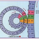 ＜ 마야달력은 사실이며 한반도는 박살난다 ＞ 이미지