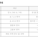 에이클래스 이미지