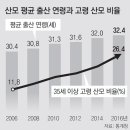 느티나무한의원 이미지