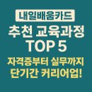 ITQ한글(야간) | 내일배움카드 추천 교육과정 TOP 5 – 자격증부터 실무까지 단기간 커리어업!
