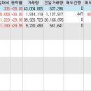 주식회사 세아글로벌 이미지