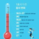 석수1동-1 이미지