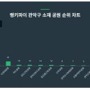 관악어린이공원 이미지